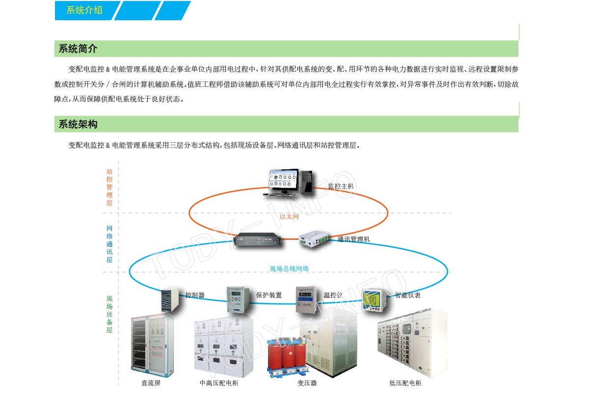 1-1远程监控系统软件-01.jpg